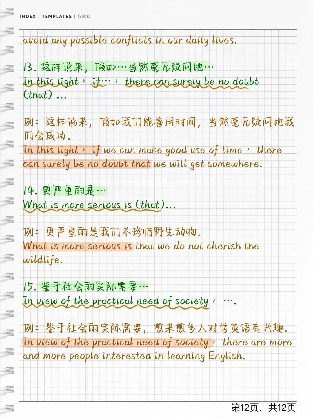 英语六级作文万能模板和常用句型,英语作文万能模板带二维码