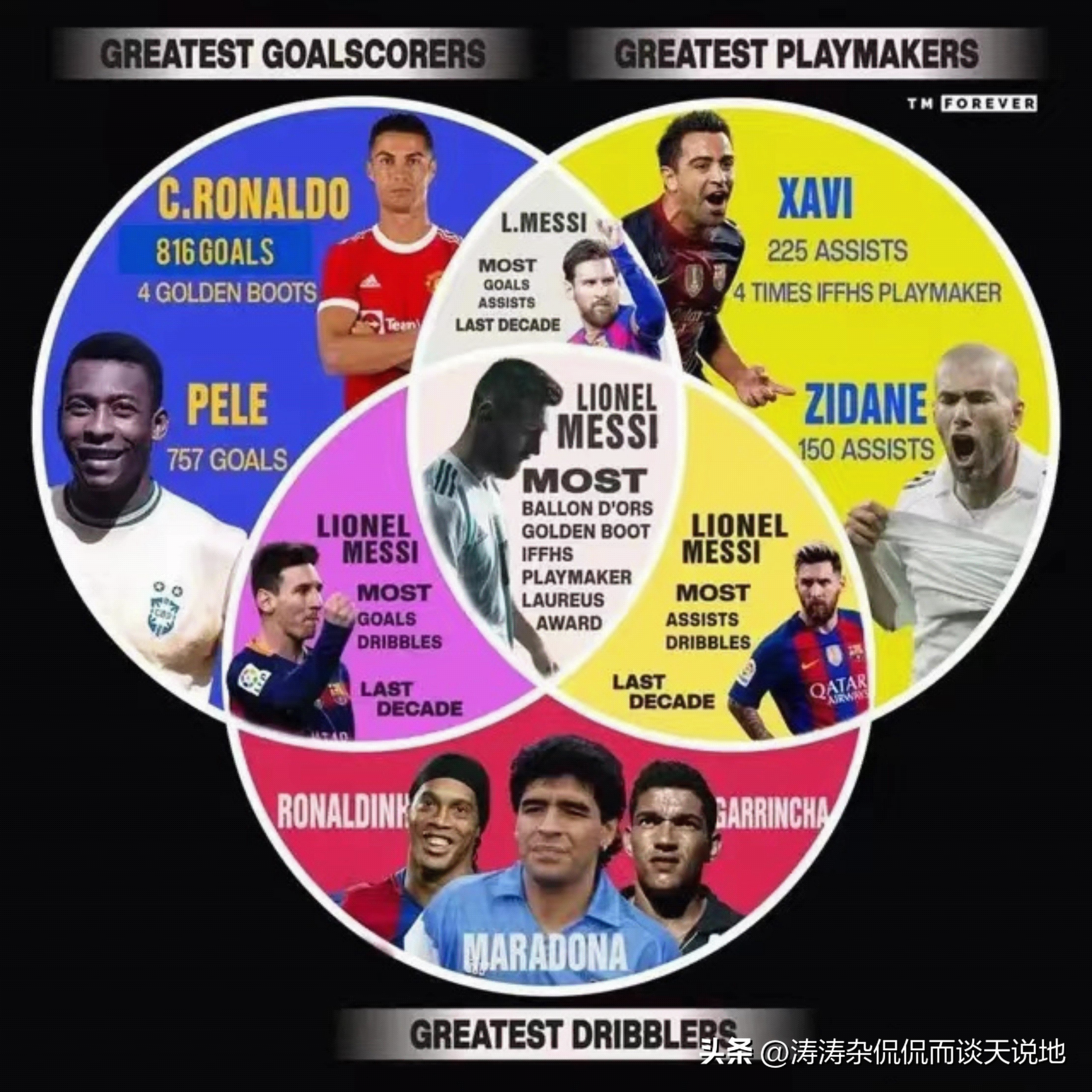 梅西这届世界杯可以称王吗,梅西是不是拿了两个世界杯