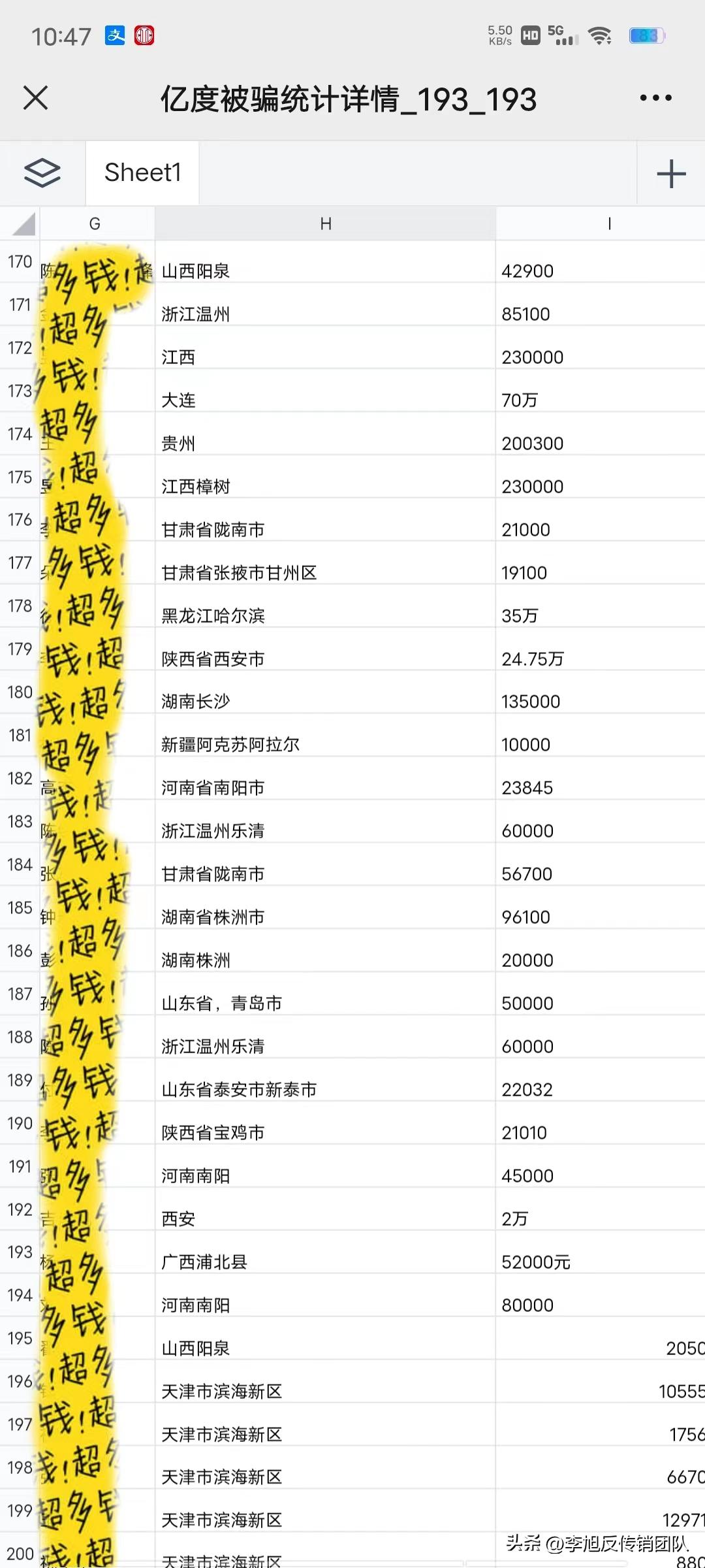 警惕网络投资诈骗小心血本无归,警惕网络投资陷阱