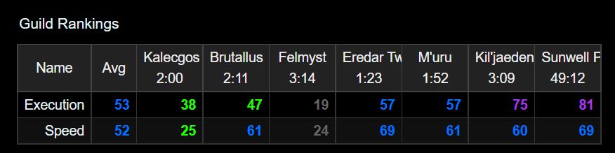 前夕dkaoe技能,前夕dk万金油天赋