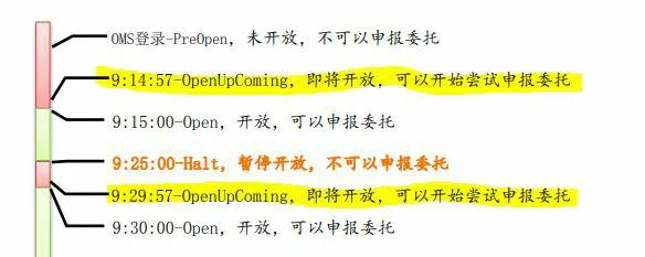 打板集合竞价选股语句,集合竞价打板成功率最高的方法