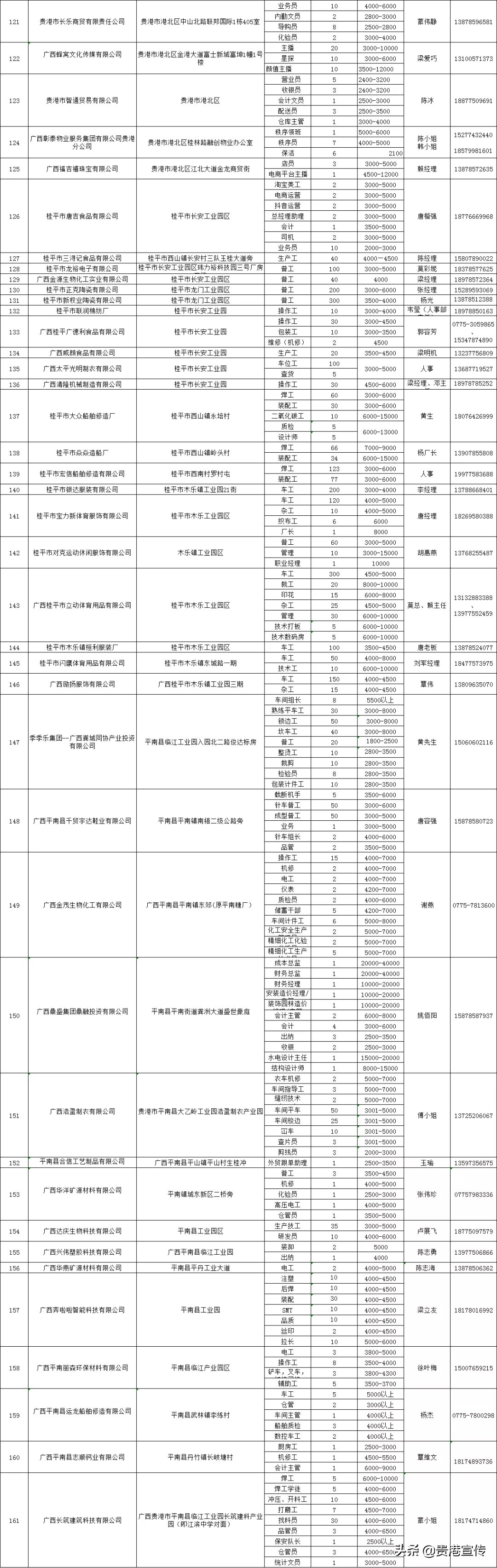 直播带岗招聘在哪个平台,直播带岗下半年计划