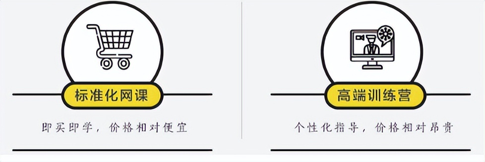 客流猫营销课堂,客流猫