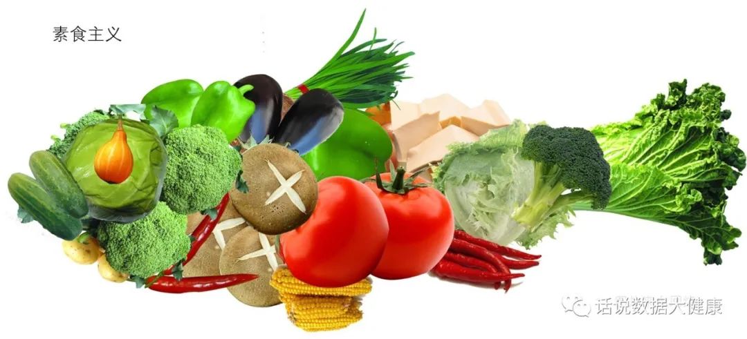 排名前三的保健品，钙片如何选择？