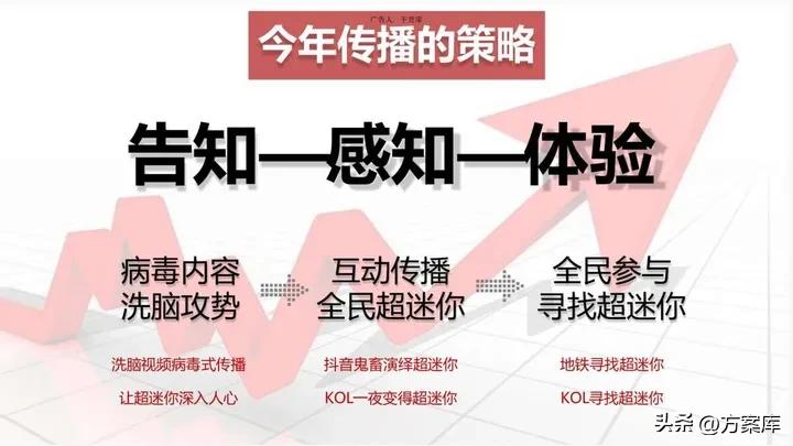 心相印消毒湿巾独立包装,心相印便携湿巾畅销榜第一名