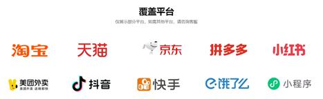 电商品牌方要不要控价,品牌电商控价怎么做