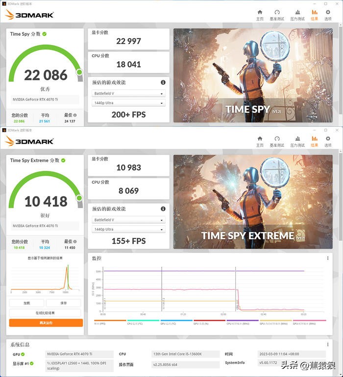 代码36KROGB760-GTUF4070TI，简约黑白调AKLLAA6MMATX机箱装机秀