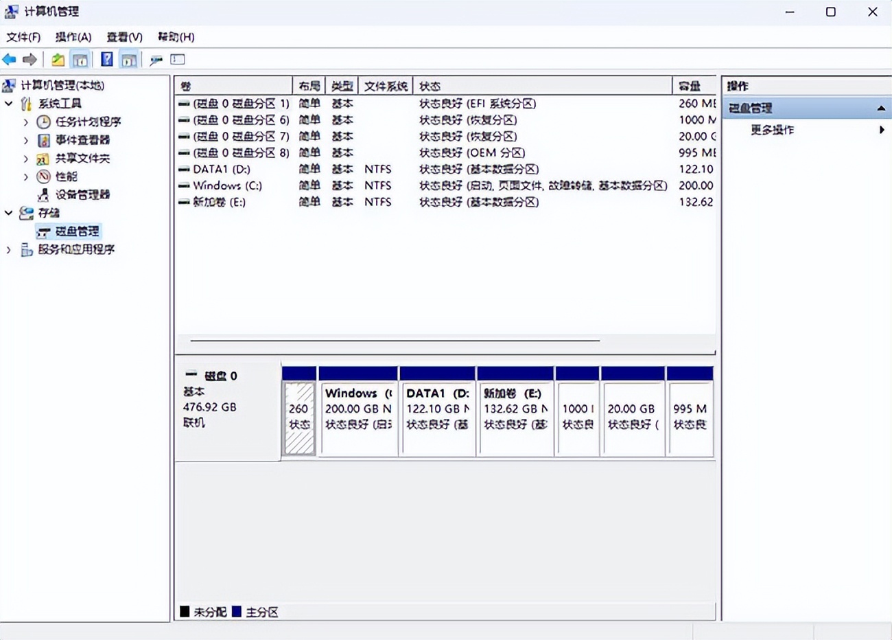 哪个软件可以恢复监控数据,一年以前的监控数据恢复成功
