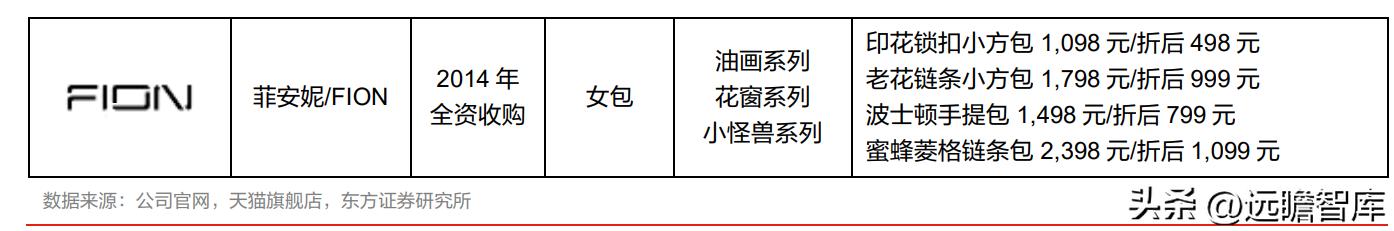 潮宏基珠宝新款,时尚珠宝潮宏基