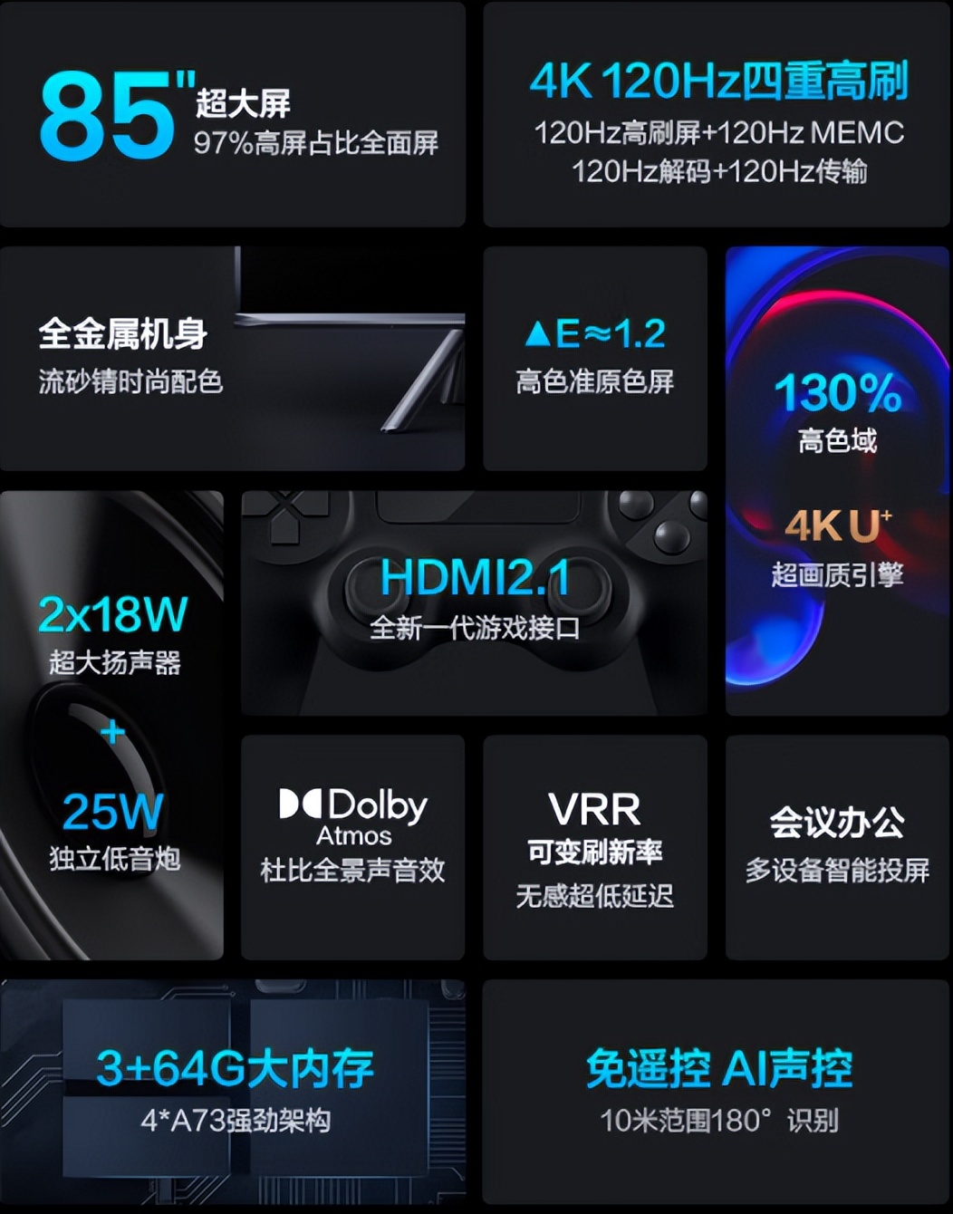 2019电视选购全攻略,2020电视选购全攻略