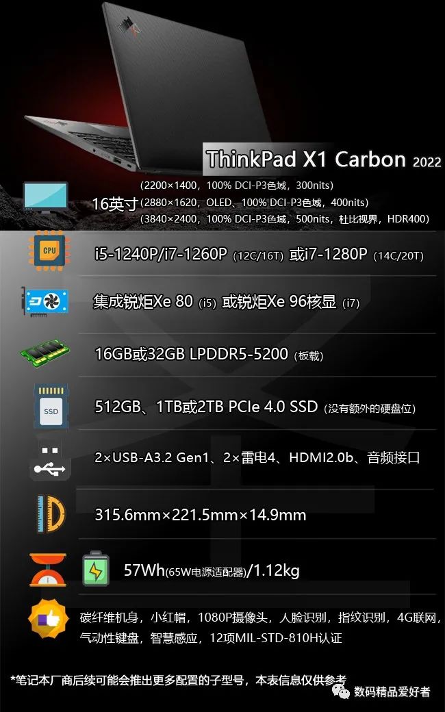 thinkpad大屏幕商务本哪款好,thinkpad商务本颜值轻薄性能最好