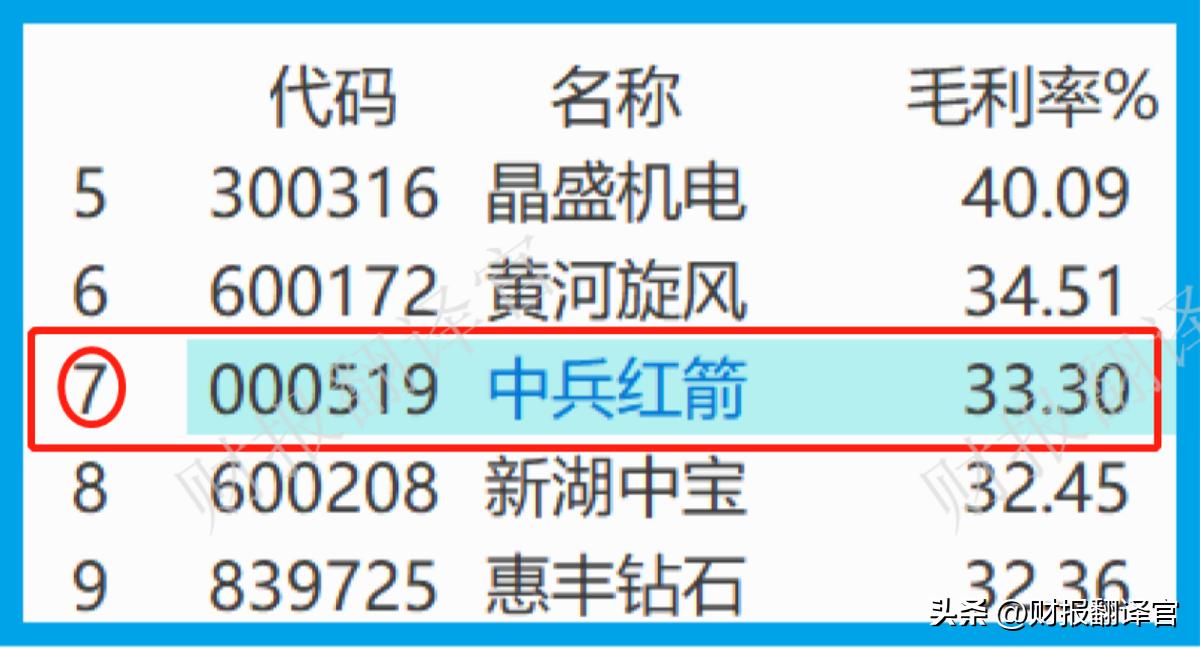 人造金刚石三巨头,国内人造金刚石龙头企业