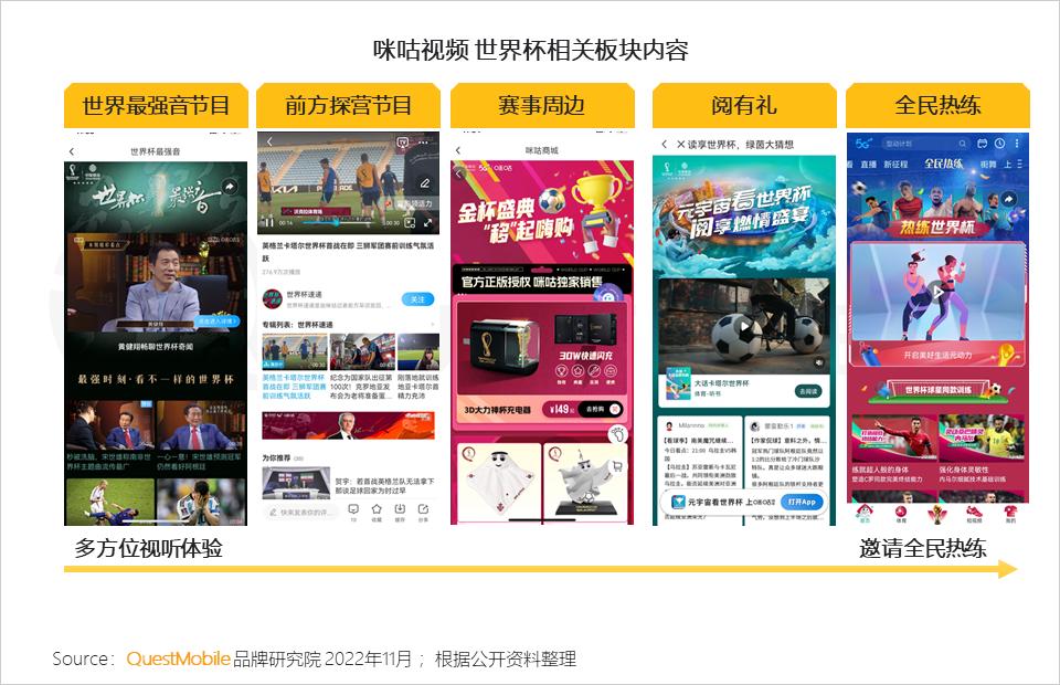 咪咕视频央视直播,央视咪咕直播cctv5