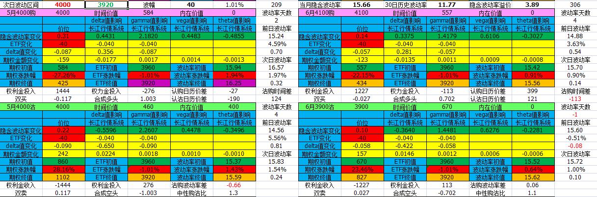 2024期权合约日时间,期权交易时间表图片