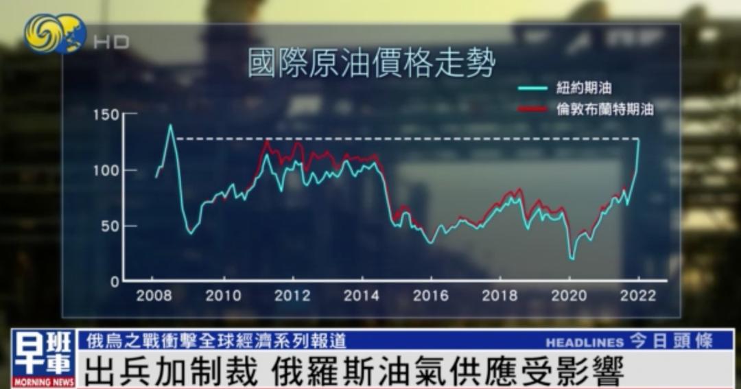 美国会解除对俄罗斯的能源制裁吗,西方对俄能源制裁最新消息