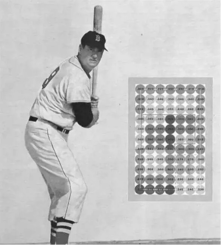 学到本领赚到钱,梅西赚钱方法