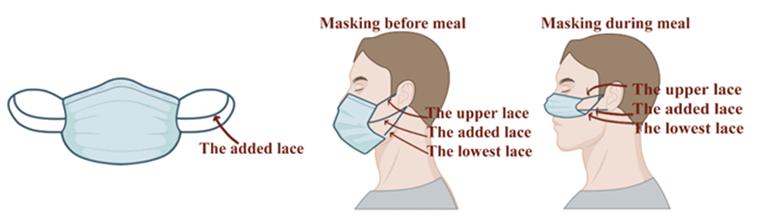 复旦大学4月科研成果,复旦春季学期