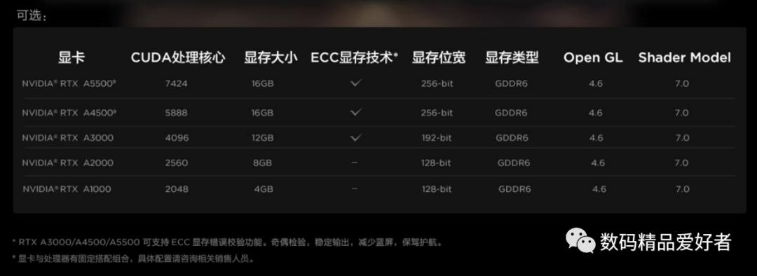 thinkpad大屏幕商务本哪款好,thinkpad商务本颜值轻薄性能最好