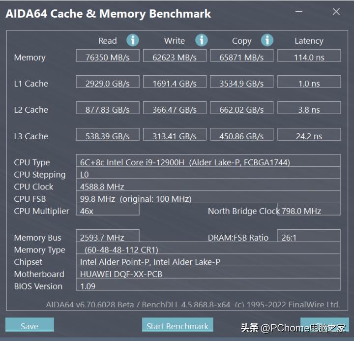 i9高性能itx主机,华为matestations12代深度评测