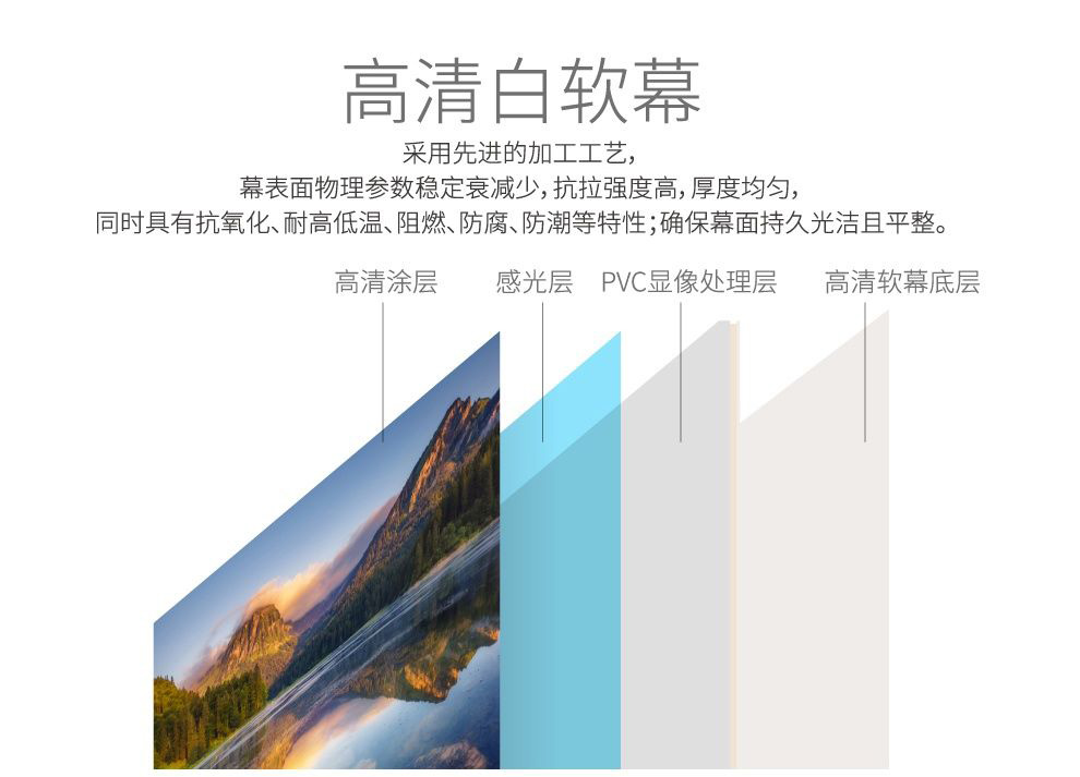 投影幕布实用小技巧,投影幕布入门