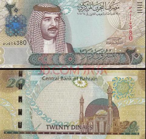 2024年世界货币价值排行榜前十名,2021年世界货币流通排行榜前十名