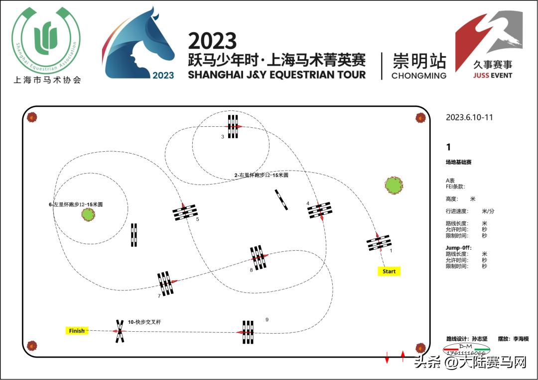 2024上海马术障碍赛,2024马术场地障碍城市系列菁英赛