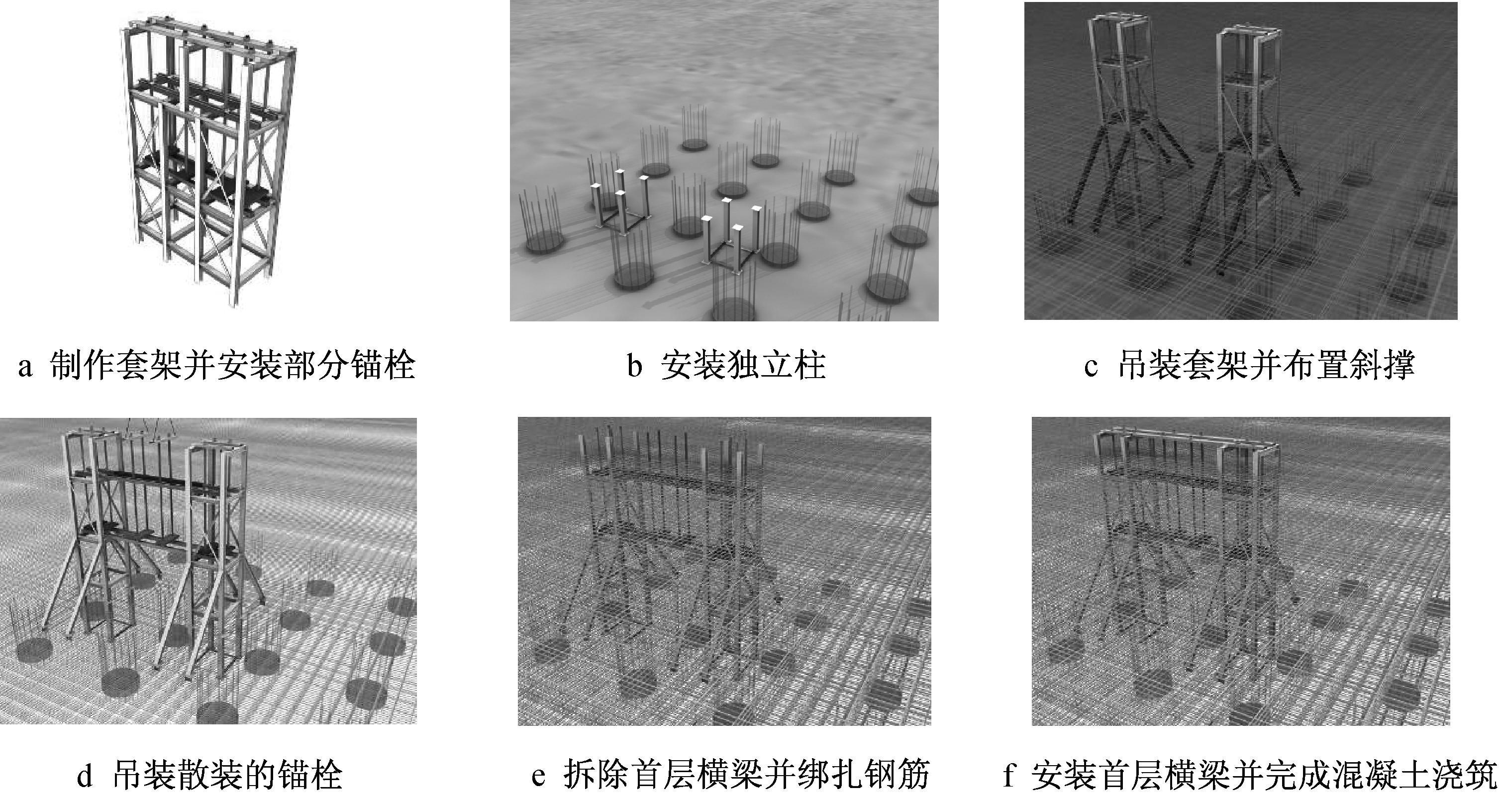 柱脚锚栓图纸讲解,独立基础地脚锚栓施工全过程