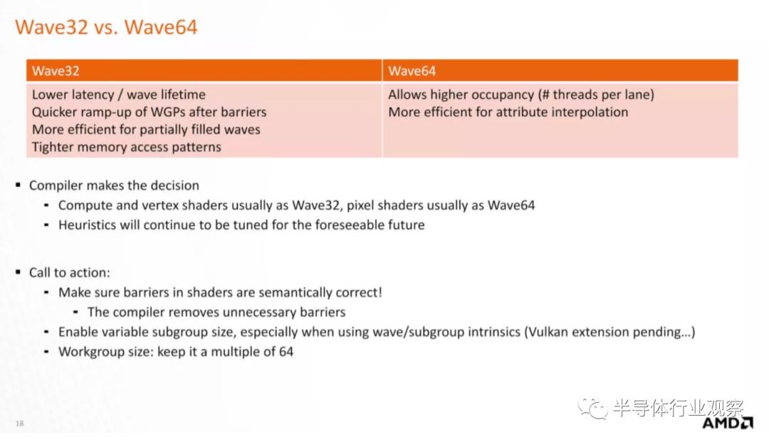 华为自研芯片架构,苹果手机芯片架构