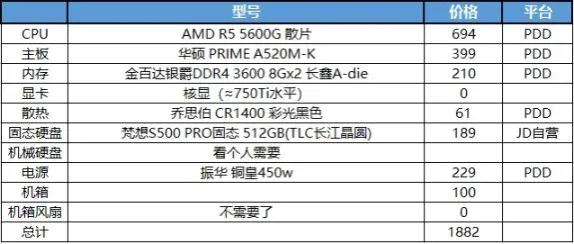 多少钱的主机配置可以畅玩3a游戏,高性价比3a游戏配置2000