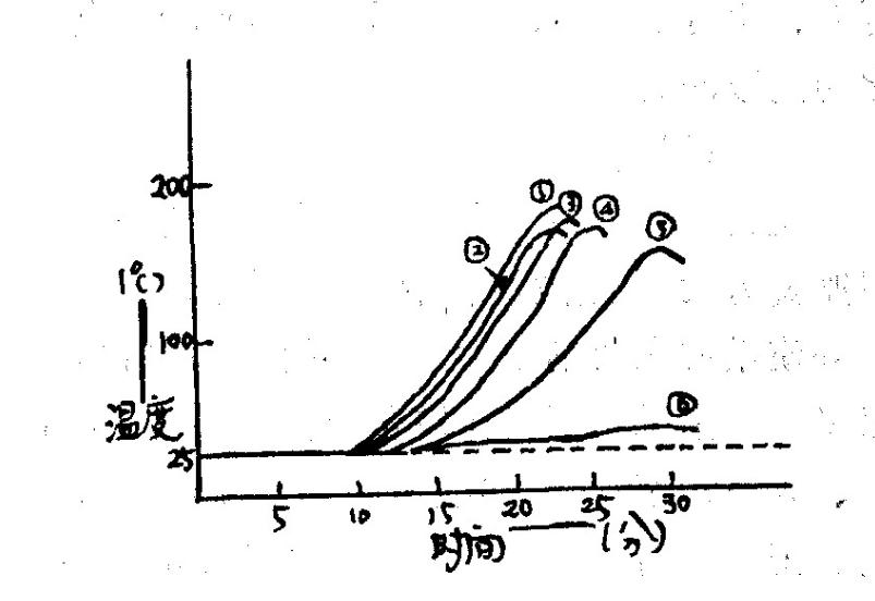 玻璃钢在国内外是如何着色的?有什么不同吗?