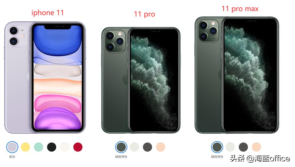 iphone手机发布史,历代iphone各机型亮点一览表