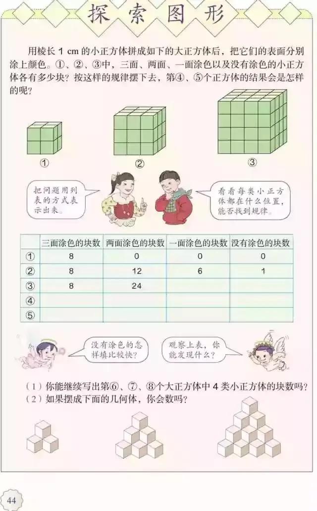 人教版小学数学（五年级下册）课本电子版寒假预习，快收藏