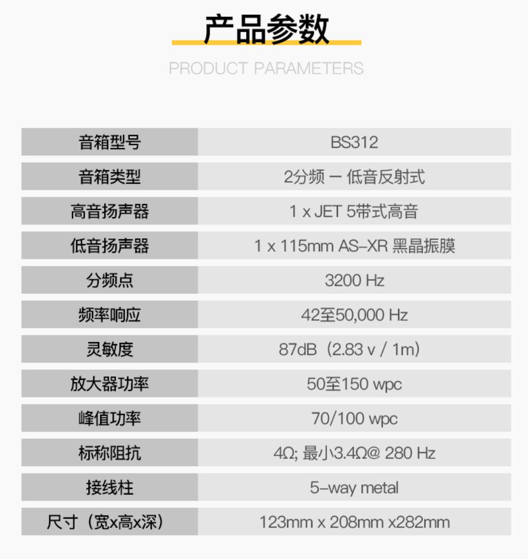 值得入手的几款音箱,评测两千左右值得入手音箱