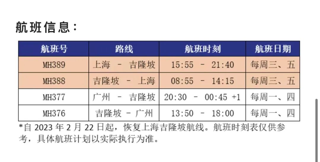 多条国际航线陆续开通和恢复,最新多条国际航线陆续开通和恢复