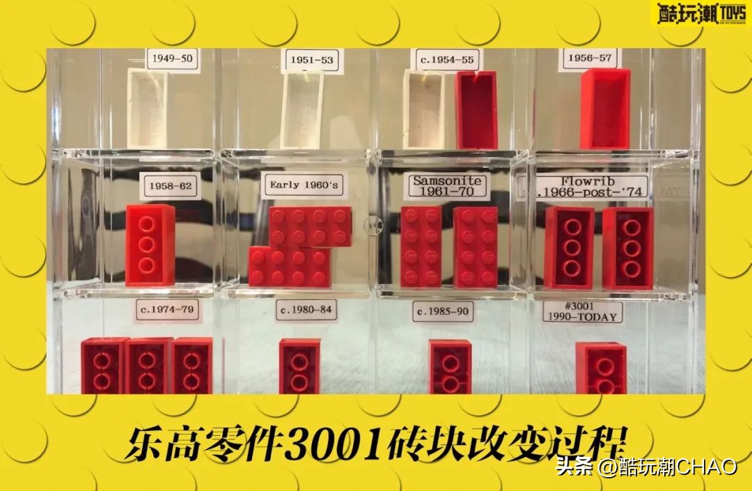 乐高90周年发展史视频 (乐高集团推出片数最高的乐高)