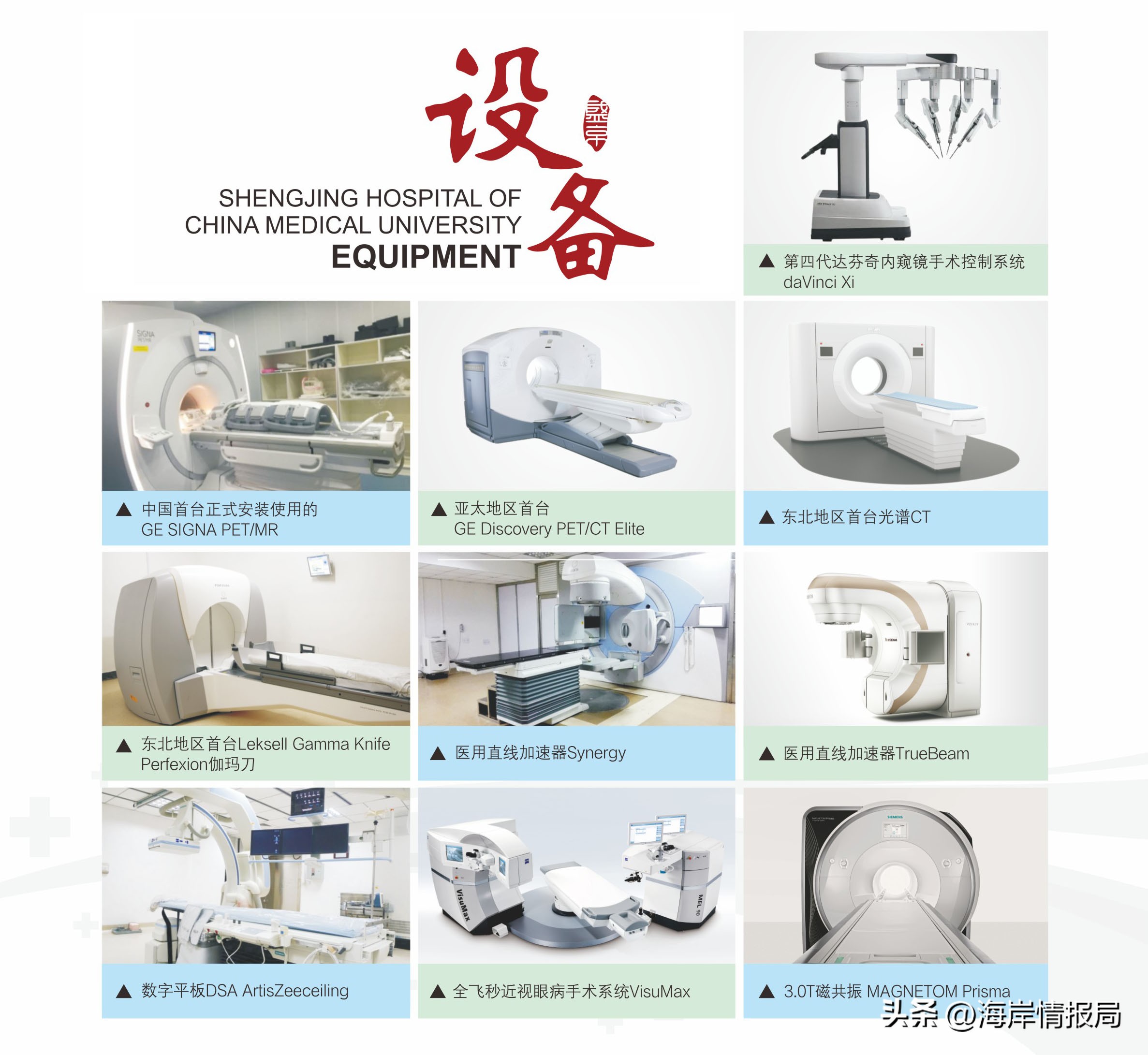 盛京医院，百年沧桑巨变使命铸就辉煌