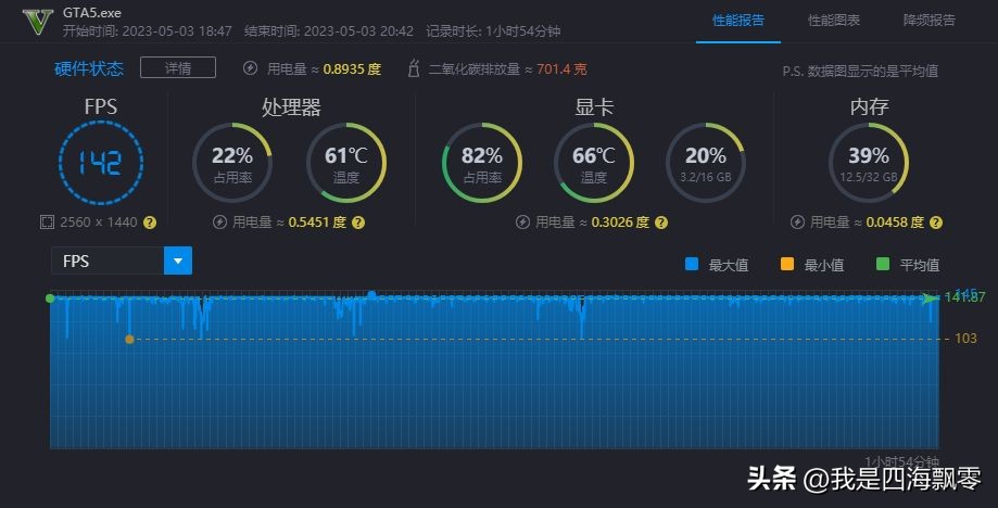 华南金牌b760主板超频,华南金牌b760m-d4配什么cpu