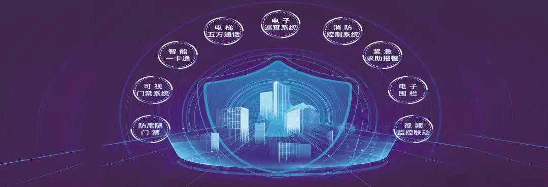 潍坊有什么好房子,潍坊最好的房子排行榜