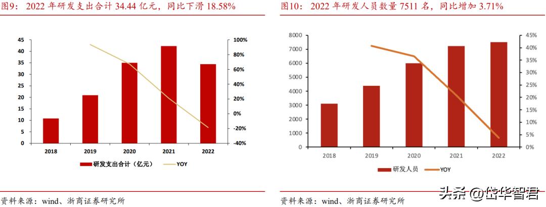 中联重科盈利板块,中联重科上涨8.72%