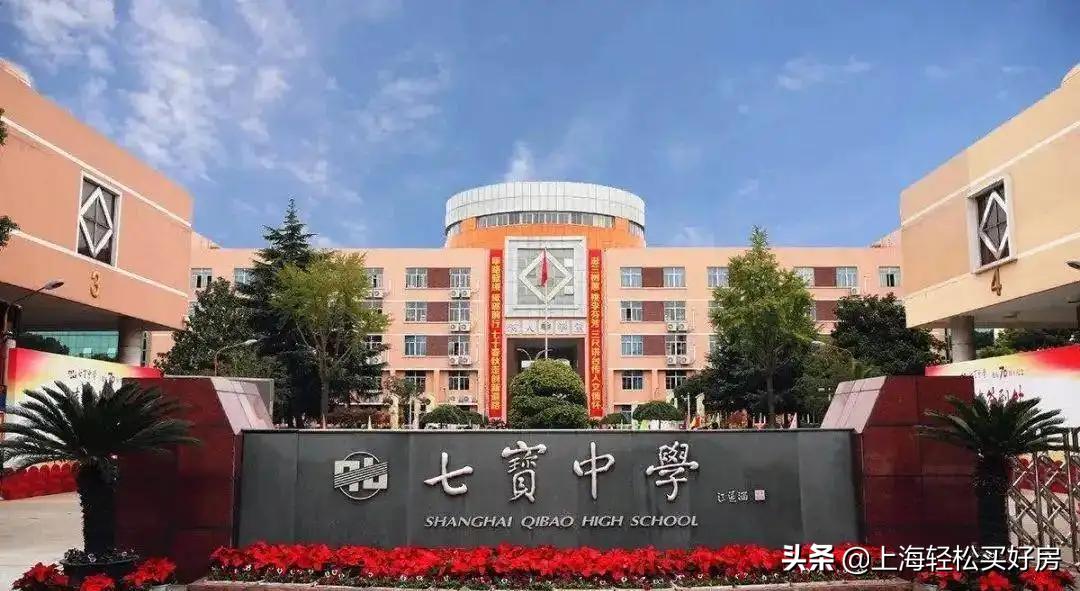 闵行区学校梯队排名和对口学区,上海教育格局大盘点闵行区