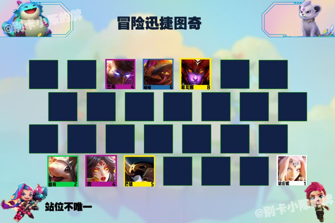 「冒险迅捷图奇」，零同行冲分阵容，龙神来了也扛不住