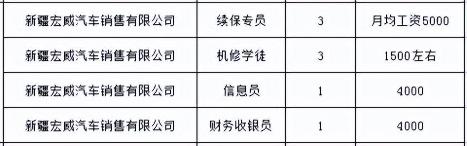 伊犁师范大学专场招聘会,伊宁市大型招聘会在哪开
