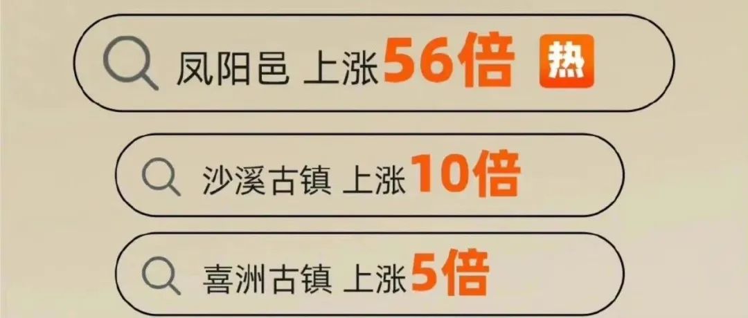 云南这次被挤爆，刘亦菲全责