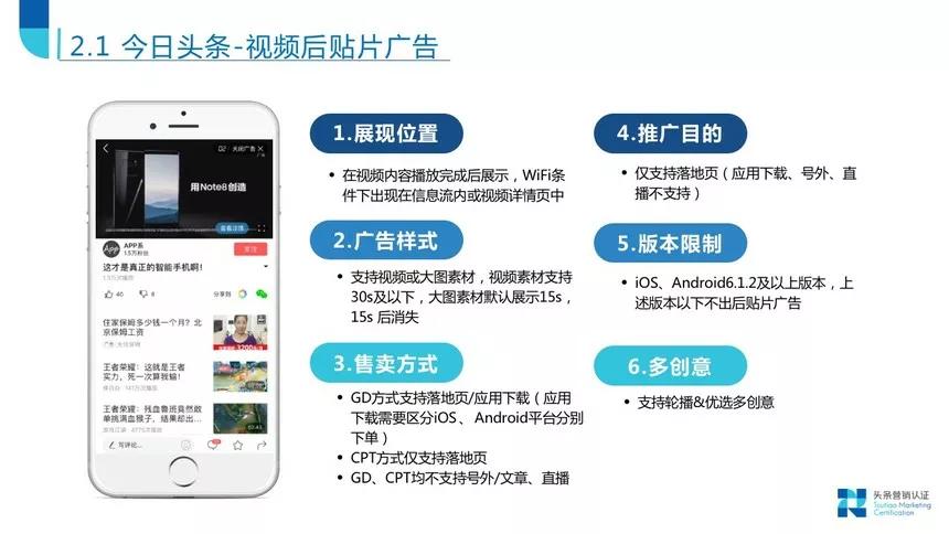 线下承接广告投放需要什么资质,商家做广告怎么精准在当地投放
