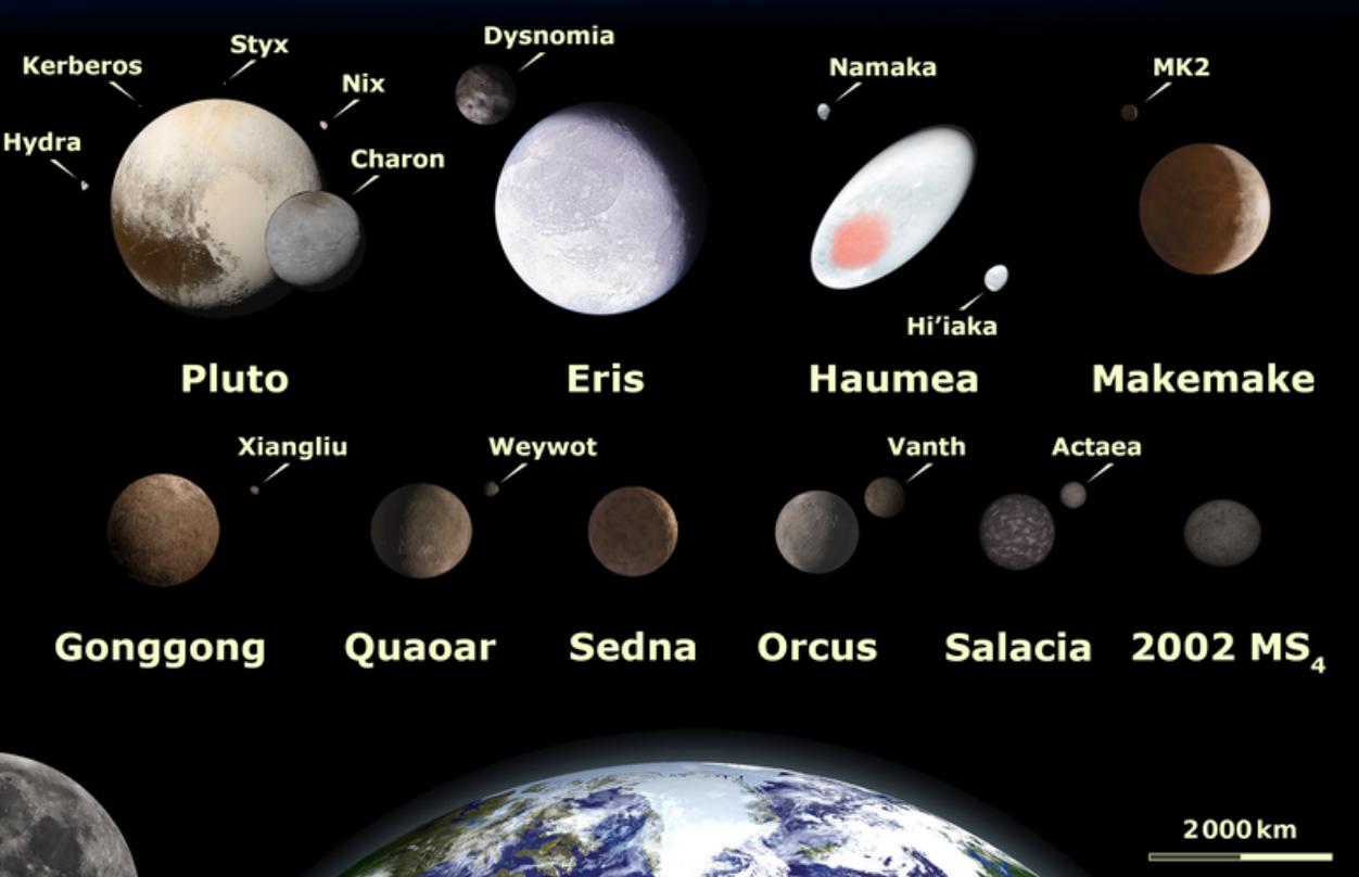 太阳系科普高清素材,科普太阳系在宇宙的位置视频