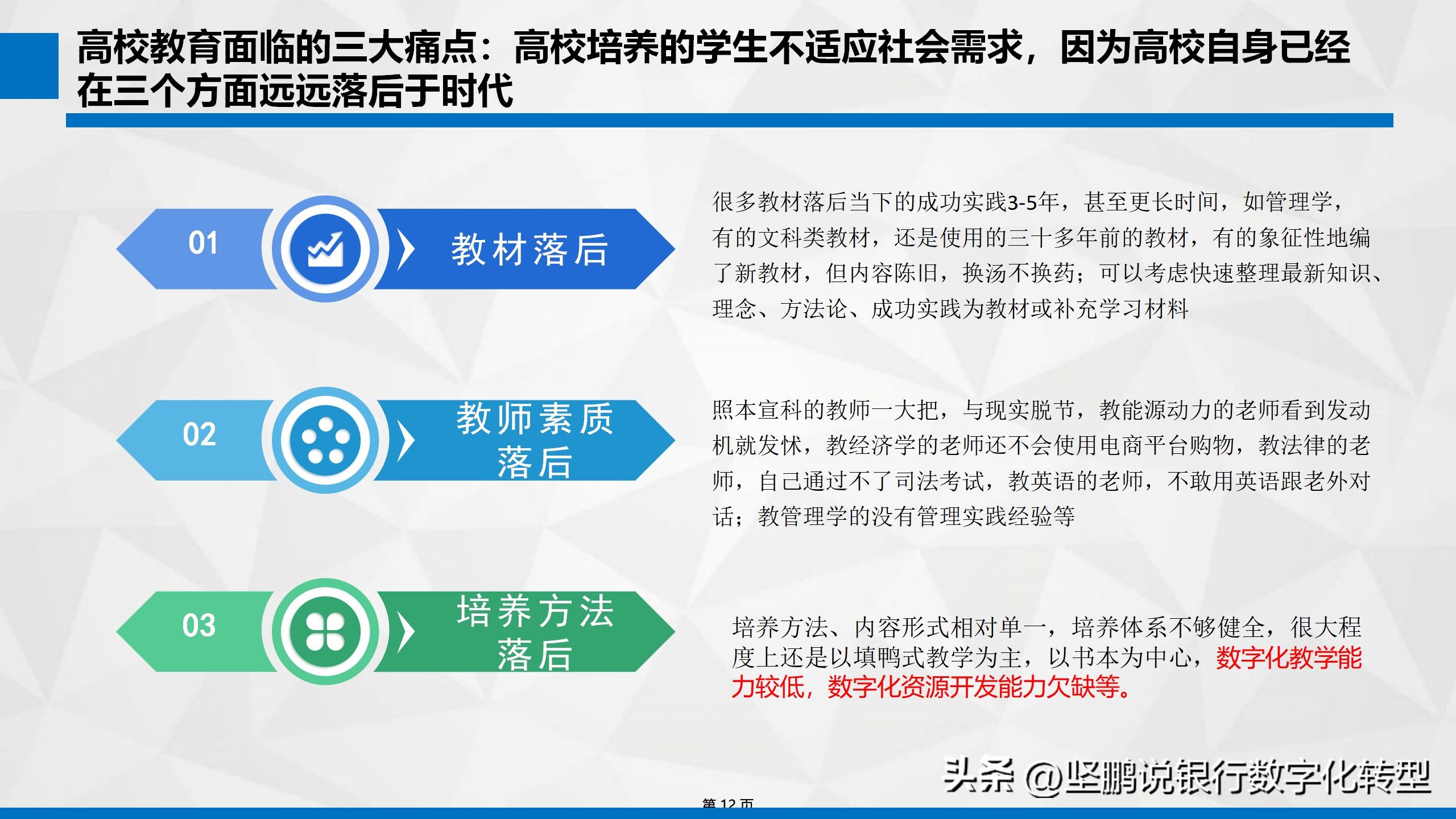 数字化转型导师坚鹏：高校数字化转型与智慧教育培训圆满结束
