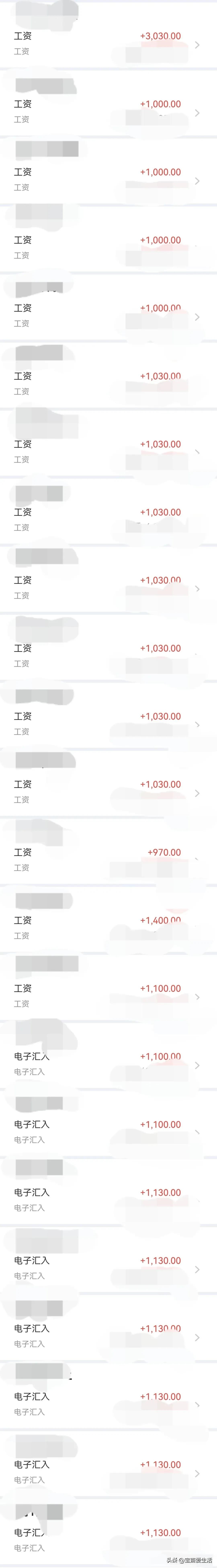 当兵两年大概有多少钱,当兵两年一般有多少钱