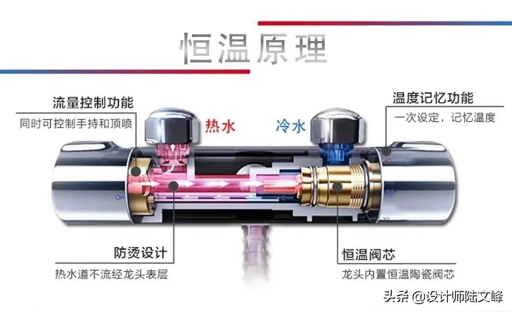 卫生间智能加热毛巾架,免打孔卫生间毛巾架电加热