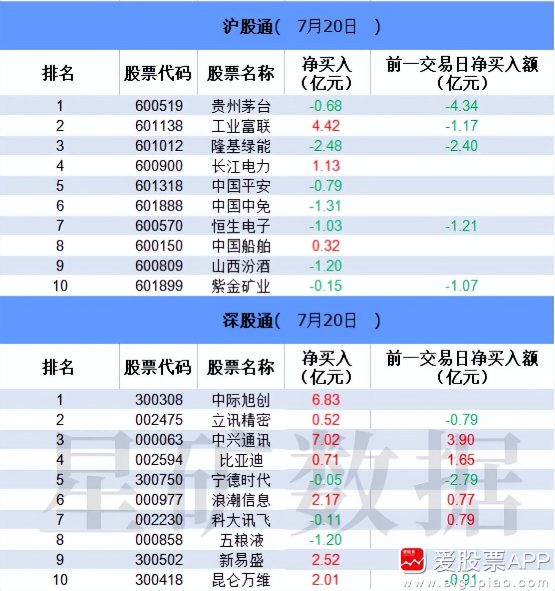 短线做超跌反弹,做超跌反弹如何确定卖点