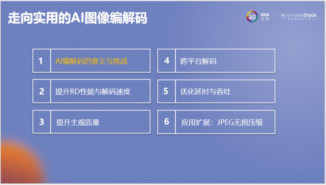 好用的ai编码,ai自动解码